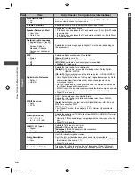 Preview for 28 page of Panasonic Viera TH-L32X50Z Operating Instructions Manual