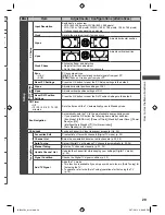 Preview for 29 page of Panasonic Viera TH-L32X50Z Operating Instructions Manual