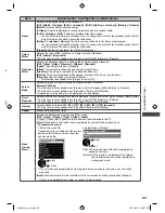 Preview for 43 page of Panasonic Viera TH-L32X50Z Operating Instructions Manual