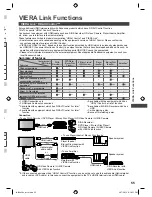 Preview for 55 page of Panasonic Viera TH-L32X50Z Operating Instructions Manual