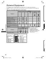 Preview for 60 page of Panasonic Viera TH-L32X50Z Operating Instructions Manual