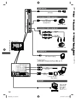 Preview for 62 page of Panasonic Viera TH-L32X50Z Operating Instructions Manual