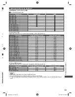 Preview for 65 page of Panasonic Viera TH-L32X50Z Operating Instructions Manual