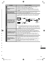 Preview for 71 page of Panasonic Viera TH-L32X50Z Operating Instructions Manual