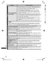 Preview for 72 page of Panasonic Viera TH-L32X50Z Operating Instructions Manual