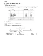 Preview for 12 page of Panasonic Viera TH-L32X50Z Service Manual