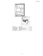 Preview for 15 page of Panasonic Viera TH-L32X50Z Service Manual