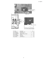 Preview for 21 page of Panasonic Viera TH-L32X50Z Service Manual