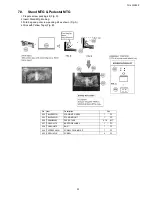 Preview for 23 page of Panasonic Viera TH-L32X50Z Service Manual