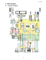 Preview for 25 page of Panasonic Viera TH-L32X50Z Service Manual