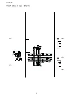 Preview for 52 page of Panasonic Viera TH-L32X50Z Service Manual