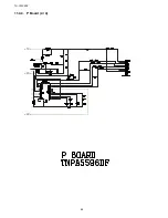 Preview for 68 page of Panasonic Viera TH-L32X50Z Service Manual