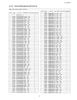 Preview for 75 page of Panasonic Viera TH-L32X50Z Service Manual