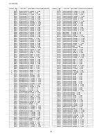 Preview for 80 page of Panasonic Viera TH-L32X50Z Service Manual