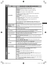 Preview for 25 page of Panasonic VIERA TH-L32XM5A Operating Instructions Manual