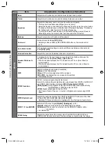 Preview for 26 page of Panasonic VIERA TH-L32XM5A Operating Instructions Manual