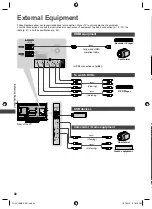 Preview for 40 page of Panasonic VIERA TH-L32XM5A Operating Instructions Manual