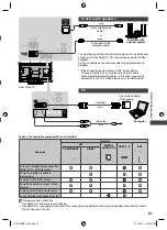 Preview for 41 page of Panasonic VIERA TH-L32XM5A Operating Instructions Manual