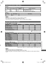 Preview for 45 page of Panasonic VIERA TH-L32XM5A Operating Instructions Manual