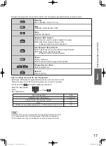 Preview for 17 page of Panasonic Viera TH-L37G10K Operating Instructions Manual