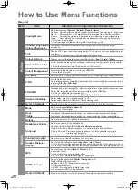 Preview for 20 page of Panasonic Viera TH-L37G10K Operating Instructions Manual