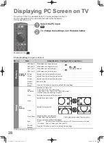 Preview for 28 page of Panasonic Viera TH-L37G10K Operating Instructions Manual