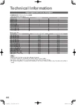 Preview for 44 page of Panasonic Viera TH-L37G10K Operating Instructions Manual