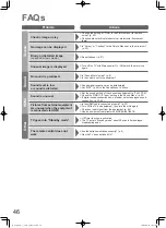 Preview for 46 page of Panasonic Viera TH-L37G10K Operating Instructions Manual