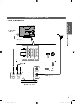 Preview for 9 page of Panasonic VIERA TH-L37U20A Operating Instructions Manual