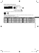 Preview for 23 page of Panasonic viera TH-L37U30M Operating Instructions Manual