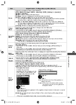 Preview for 39 page of Panasonic viera TH-L37U30M Operating Instructions Manual