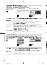 Preview for 42 page of Panasonic viera TH-L37U30M Operating Instructions Manual