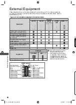 Preview for 58 page of Panasonic viera TH-L37U30M Operating Instructions Manual