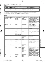 Preview for 65 page of Panasonic viera TH-L37U30M Operating Instructions Manual