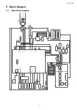 Предварительный просмотр 31 страницы Panasonic viera TH-L37U30M Service Manual