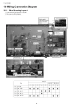 Предварительный просмотр 32 страницы Panasonic viera TH-L37U30M Service Manual