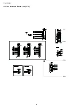 Предварительный просмотр 54 страницы Panasonic viera TH-L37U30M Service Manual