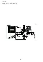 Предварительный просмотр 58 страницы Panasonic viera TH-L37U30M Service Manual