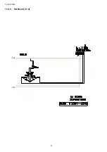 Предварительный просмотр 72 страницы Panasonic viera TH-L37U30M Service Manual