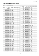 Предварительный просмотр 83 страницы Panasonic viera TH-L37U30M Service Manual