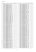 Предварительный просмотр 84 страницы Panasonic viera TH-L37U30M Service Manual