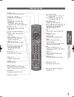 Preview for 9 page of Panasonic Viera TH-L37V10A Operating Instructions Manual