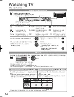 Preview for 14 page of Panasonic Viera TH-L37V10A Operating Instructions Manual