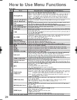 Preview for 24 page of Panasonic Viera TH-L37V10A Operating Instructions Manual