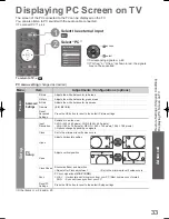 Preview for 33 page of Panasonic Viera TH-L37V10A Operating Instructions Manual