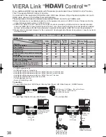 Preview for 38 page of Panasonic Viera TH-L37V10A Operating Instructions Manual