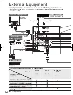 Preview for 44 page of Panasonic Viera TH-L37V10A Operating Instructions Manual