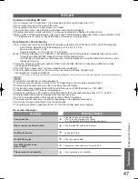 Preview for 47 page of Panasonic Viera TH-L37V10A Operating Instructions Manual