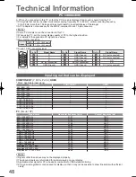 Preview for 48 page of Panasonic Viera TH-L37V10A Operating Instructions Manual