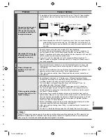 Предварительный просмотр 57 страницы Panasonic Viera TH-L39EM5Z Operating Instructions Manual